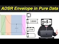 ADSR Envelope Pure Data Tutorial