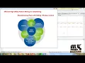 Efficient High Utility Pattern Mining - Manufacturing Plans with Sliding Window Control