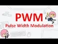 What is Pulse Width Modulation PWM
