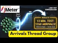 JMeter Arrivals Thread Group How to Master Load Testing in 10 minutes