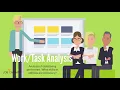 Training Needs Assessment TNA