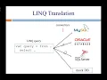 Database Systems Spring 2020 - Lecture 16 Part 4