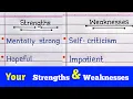 What Are Your Strengths And Weaknesses Job Interview Questions And Answers Job Interview