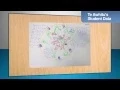 Infinity Learning Maps - An Evaluative Tool