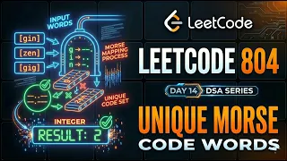 LeetCode 804 Unique Morse Code Words DSA Series Day 14