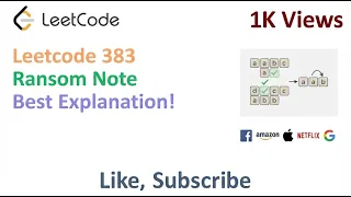 Leetcode 383 Ransom Note LintCode 1270 Ransom Note - Java Solution 93 Percent Faster