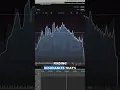 Download Lagu Taking out the resonant frequencies from the vocals | DNB Academy