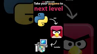 Best way to convert py to exe to installer Hindi Python