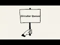 Queue Sort - Opsimar J D