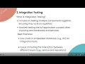 Testing in Spring Boot Unit and Integration Testing Basics