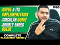 Lecture 60 Queues in C STL Implementation Types of Queues