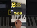 C Minor Piano Chords For Beginner