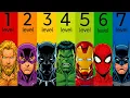 Download Lagu The 7 Levels Of Comic Heroes