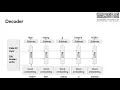 LightCaption Deep Learning Image Captioning Project
