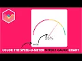 How to Color the Speed-O-Meter Needle Gauge Chart in Chart js