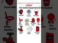Fire Safety Equipment