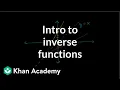 Introduction to function inverses Functions and their graphs Algebra II Khan Academy