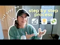Do This Etsy Research Routine Every Month and Watch Your Sales Grow free mini masterclass