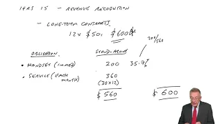 IFRS 15 Revenue Recognition - ACCA Financial Accounting FA