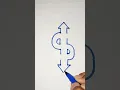 Draw a Dollar sign