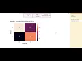 Rice Data Classification