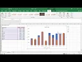 Thermometer Chart Created in Microsoft Excel