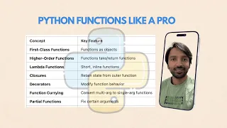 Python Functions Like a Pro Closures Decorators Generators More