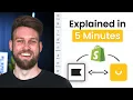 How Smile Klaviyo Transformed My Shopify Customer Retention