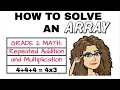 How to Solve ARRAY - Grade 2 Math Classroom