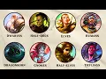 Every D D Race Explained In 15 Minutes
