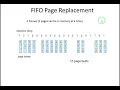 FIFO page replacement algorithm operating system bangla
