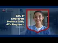 TAMUCT - 100 Online RN to BSN Program