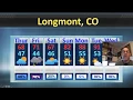 Longmont Weather Report with Chief Meteorologist John Ensworth - May 14 to 18 2020