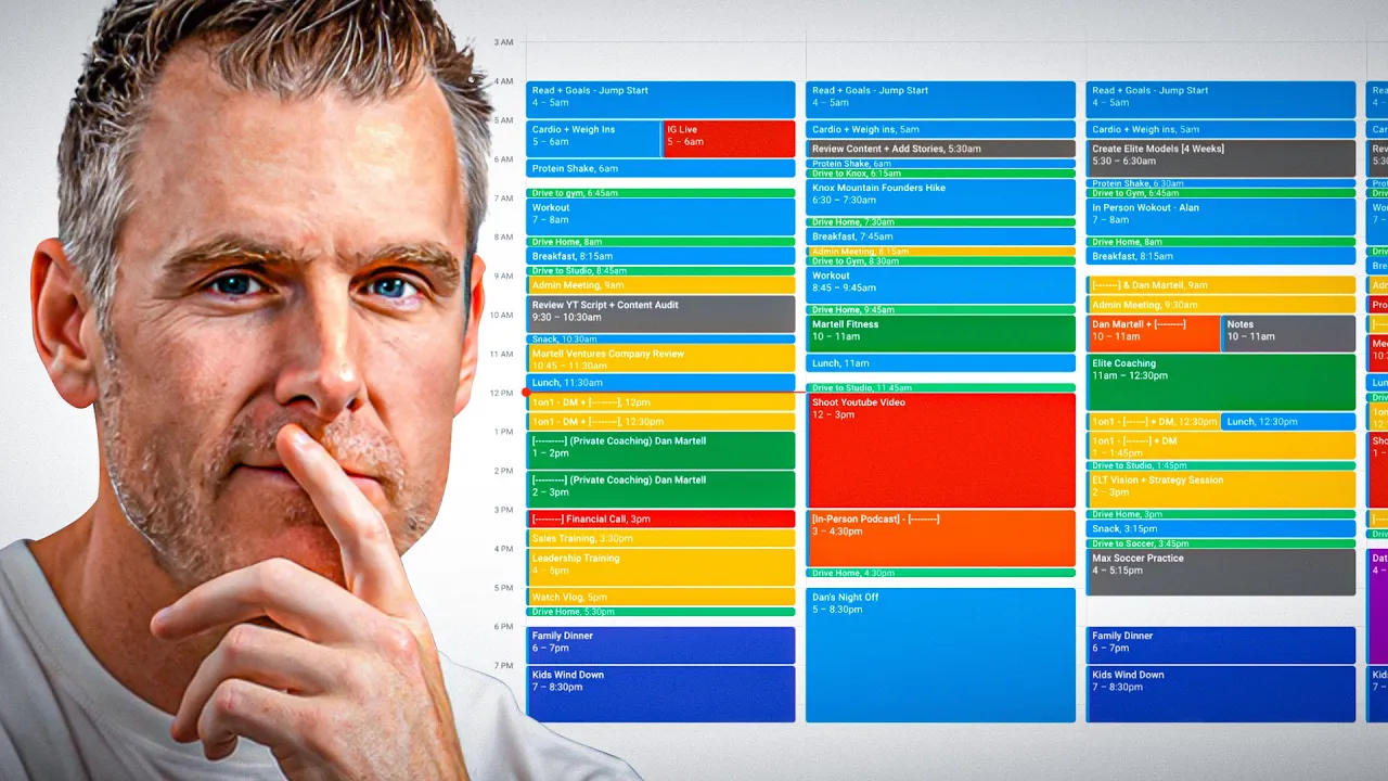 I stay productive 99% of every day - Here's how