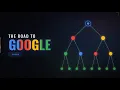 The Road To Google From Scratch Invert Binary Tree Solution