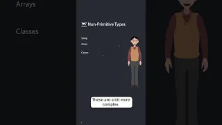 Java Data Types - Part 6