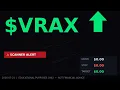VRAX Short Squeeze Watch 2026-07-21 Cost-to-Borrow 680 Educational
