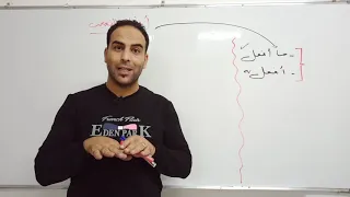 أفعال التعجب السنة الثانية ثانوي جميع الشعب 