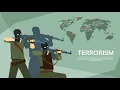 Alma Better EDA on Global Terrorism Dataset