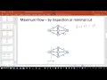 Maximum Flow Network - by inspection and minimum cut 2