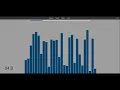 Sorting Algorithms Visualizer CS50 Final Project