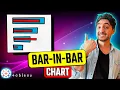 Tableau Charts Bar-in-Bar Chart Course