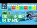How To Structure Your Weekly Triathlon Training Tri Training Planning Tips