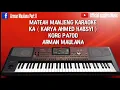 MATEAH MANJENG Karaoke No Vocal Dangdut Koplo KA ( Karya Ahmed Habsyi )