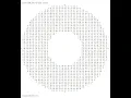 Making a circle on console screen using java