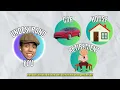 Untung Ke Robo Advisor RIA di myASNB ni? Robo Advisor RIA vs ASB biasa?