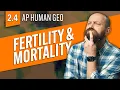 The RATE of NATURAL INCREASE and Population Dynamics AP Human Geography Review Unit 2 Topic 4