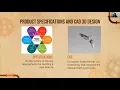 Engineering design process and its practical application by Muhammad Al Fayshal