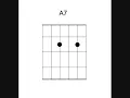How to Play Remembering Sunday by All Time Low on Guitar