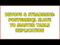 DevOps SysAdmins postgresql slave to master table replication 2 Solutions
